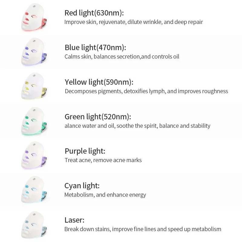 7 Colors Led Facial Mask With Neck Red Light gallery