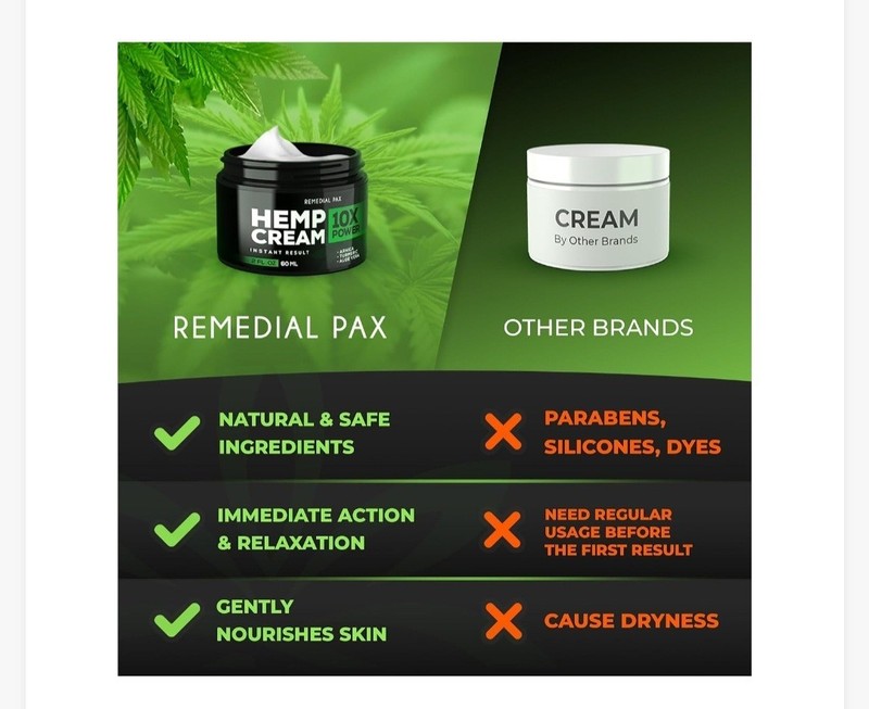 NEW&SEALED Two 60ml/2 fl oz ~Remedial Pax Hemp Cream 10X Power Relief & Recovery gallery