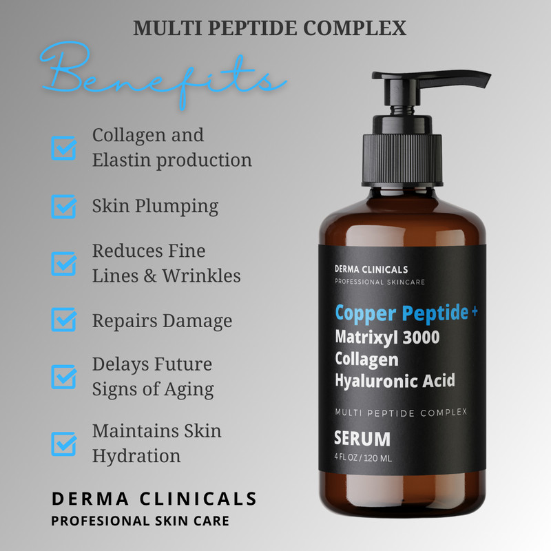Copper peptide + Matrixyl 3000, Collagen, Hyaluronic acid, AntiAging Serum - 4oz gallery