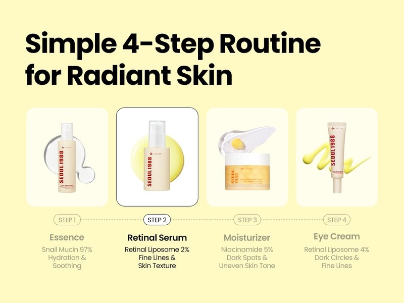 K-SECRET SEOUL 1988 Retinal Serum (30ml / 1.01 fl oz) | Formulated with 58% gallery