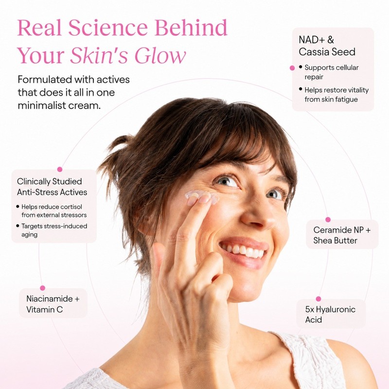 JIYU Anti-Aging Moisturizer with NAD+ & 5x Hyaluronic Acid, Stress Repair Cream gallery