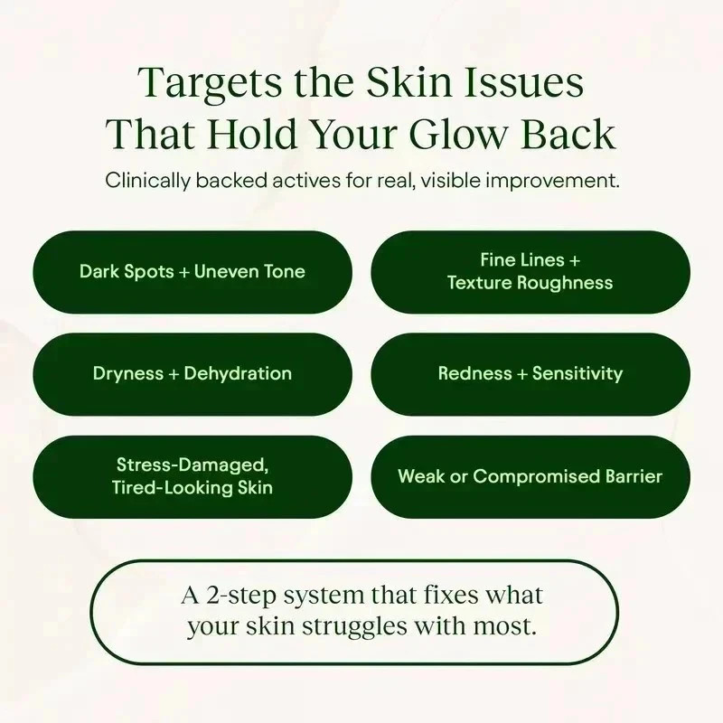 JiYu Korean Skincare Glow-Up Bundle - Toner Pads & NAD+Ant Aging Moisturizing Cr gallery